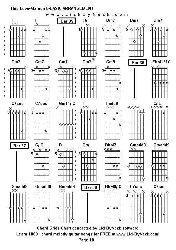 Chord Grids Chart of chord melody fingerstyle guitar song-This Love-Maroon 5-BASIC ARRANGEMENT,generated by LickByNeck software.